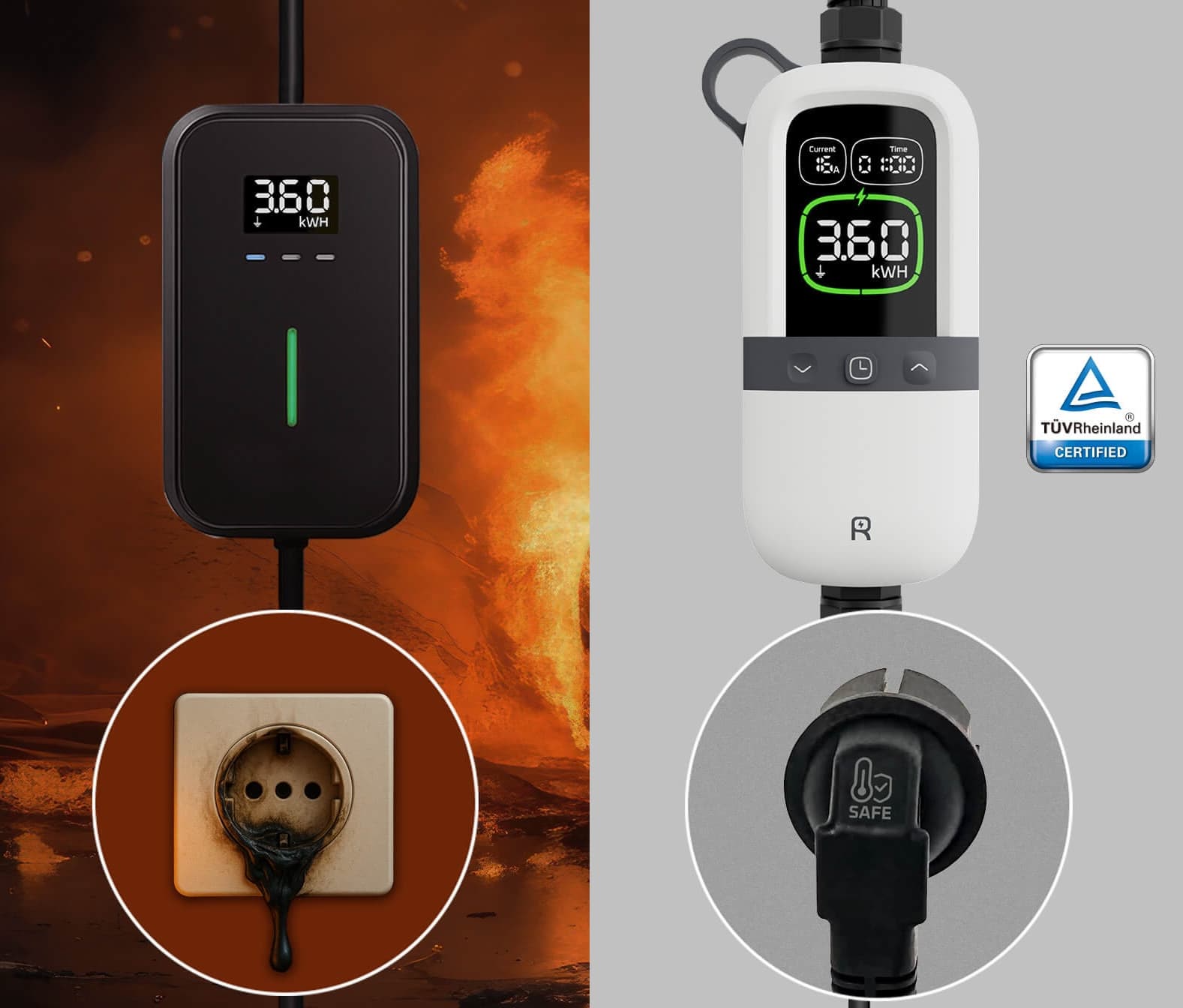 Ilustrácia teplotnej ochrany konektora